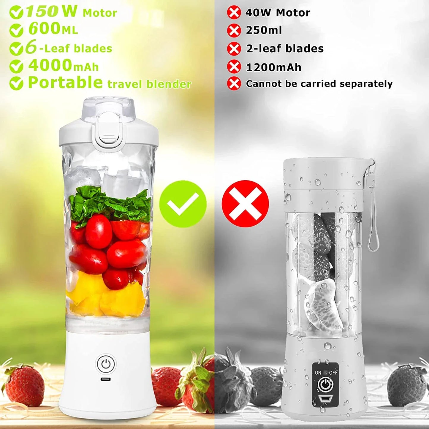 GlowBlend Max Portable Juicer